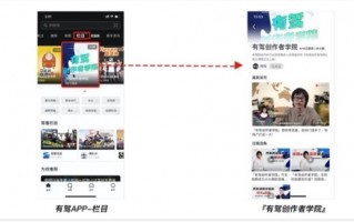 制作短视频困难吗，制作短视频的步骤