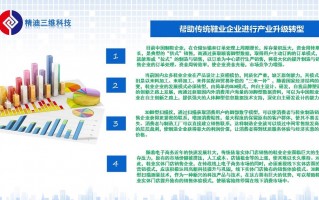 短视频团队制作设备，短视频团队